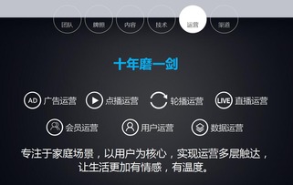 現(xiàn)場(chǎng)體驗(yàn) pptv聚力3999元65寸4k電視及ppos