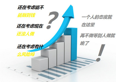 蘭州金糯米眾籌才是未來(lái)汽車(chē)的開(kāi)發(fā)模式汽車(chē)眾籌系統(tǒng)