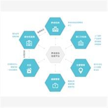 智慧養(yǎng)老第1頁(yè)|免費(fèi)B2B企業(yè)產(chǎn)品目錄|免費(fèi)B2B網(wǎng)站