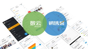 銷(xiāo)售易助力數(shù)云打造b2b行業(yè)壓力型銷(xiāo)售團(tuán)隊(duì)