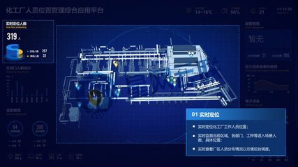 免布線長續(xù)航的工廠人員定位、工廠定位系統(tǒng)、廠區(qū)人員定位系統(tǒng)、uwb工廠人員定位【星網(wǎng)云聯(lián)】