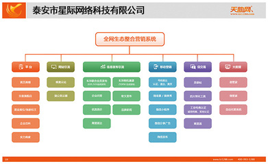 企業(yè)新建網(wǎng)站-星際網(wǎng)絡(luò)-企業(yè)新建網(wǎng)站方案怎么做