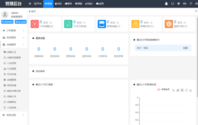 php商城源碼 thinkphp5框架 多用戶B2B2C商城系統(tǒng)多商戶商城網(wǎng)站